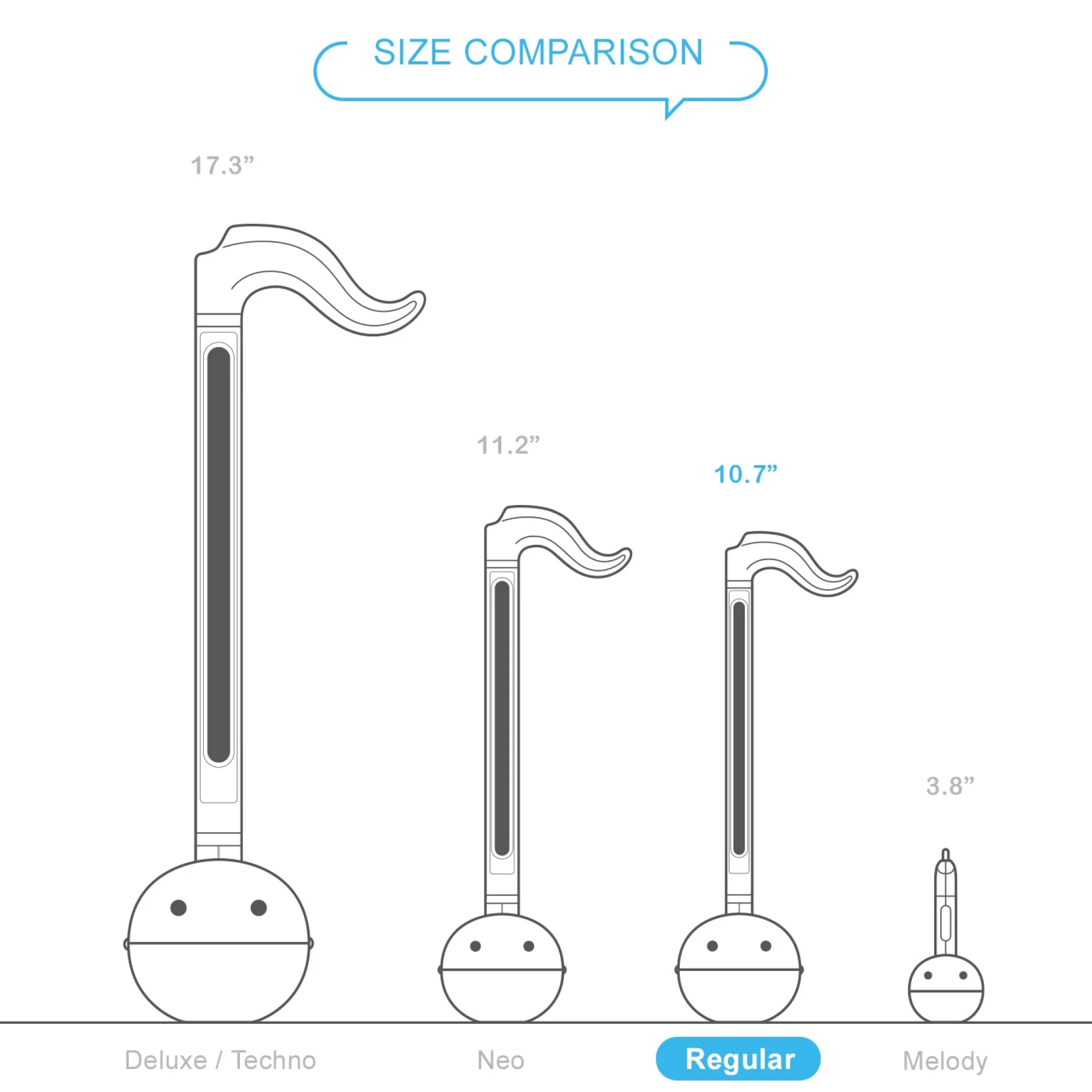 Kids Hamee.com - Hamee US Aggretsuko Otamatone Musical Toy (Sweet)